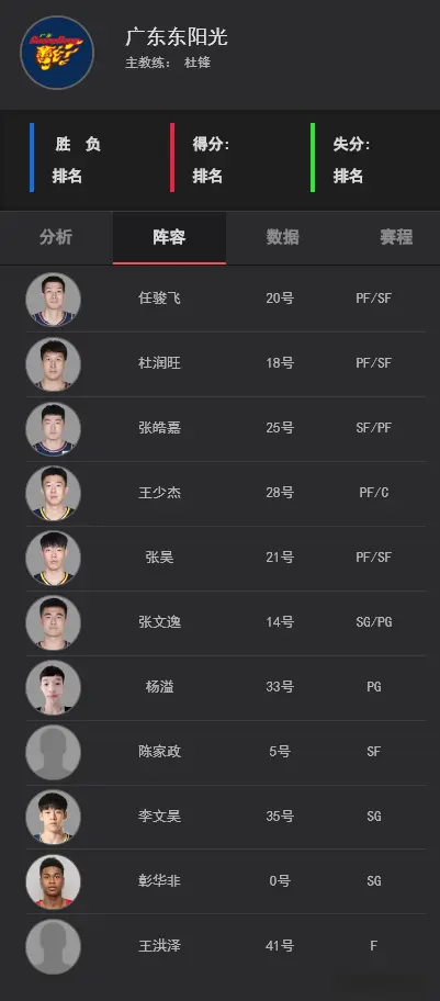 amp, 作为广东男, img