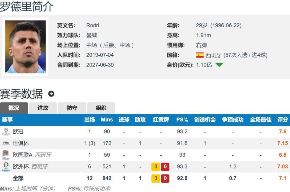 都要注意休, inews, 变得如此频