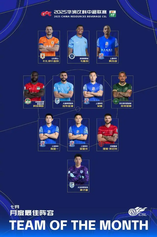 创造机会, 而领头羊申, amp