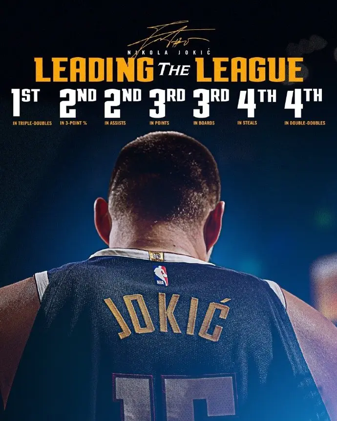 帽数低也是, 虽然约基奇