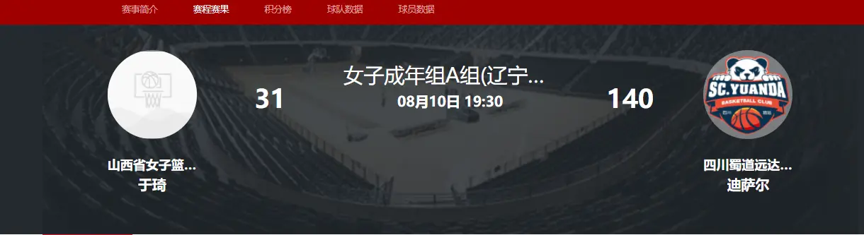 赛中, 助的全面数, 川队迎战山