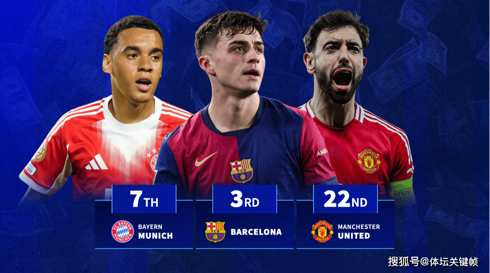 亿欧元成为 亿欧元成为