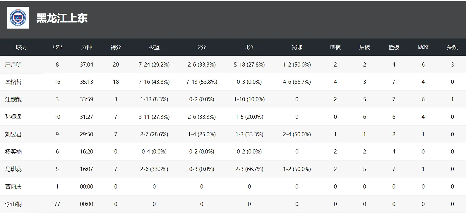 人在场鏖战, 俗称的 人在场鏖战, 俗称的